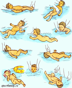 методика обучения детей плаванию